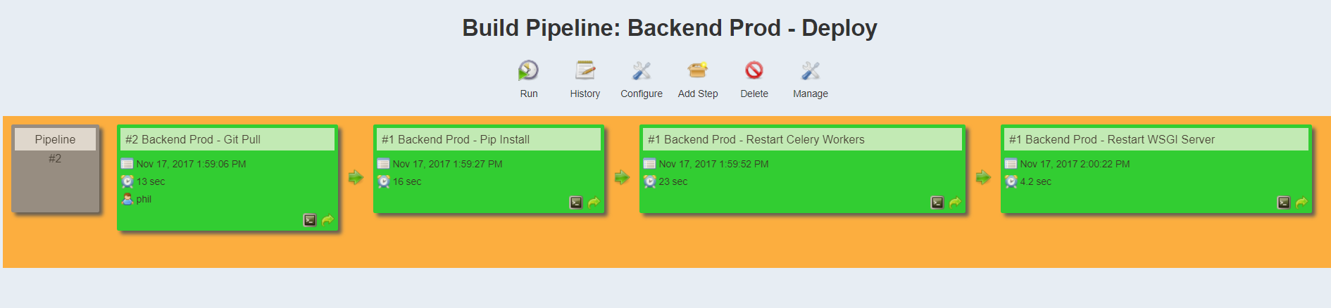 _images/backend_prod_pipeline.png