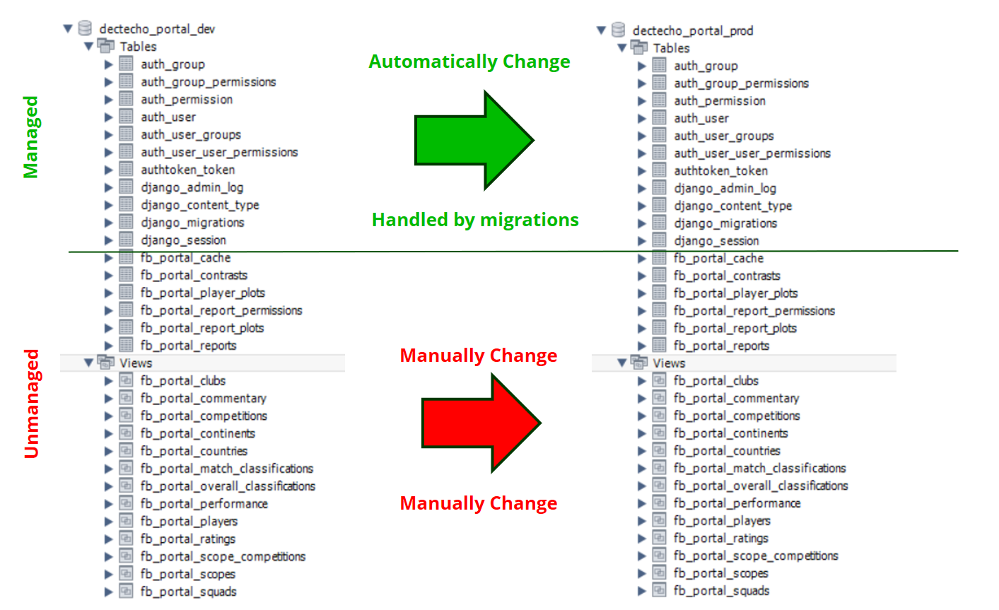 _images/changing_model_p2.png