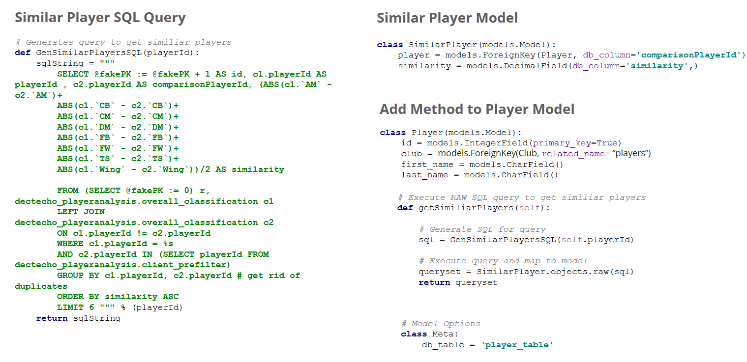_images/raw_sql_query.png