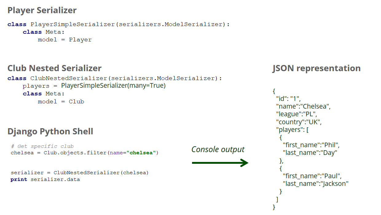 _images/serialization_example.png